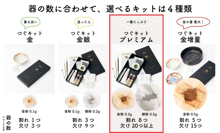 金粉ショー ハミ出し つぐキットプレミアム (金0.3g・銀0.5g入) 欠けた器８つ以上ある方へ【コスパ最強の金継ぎ・銀継ぎ】 | 金継ぎ・金継ぎキット専門店『つぐつぐ』