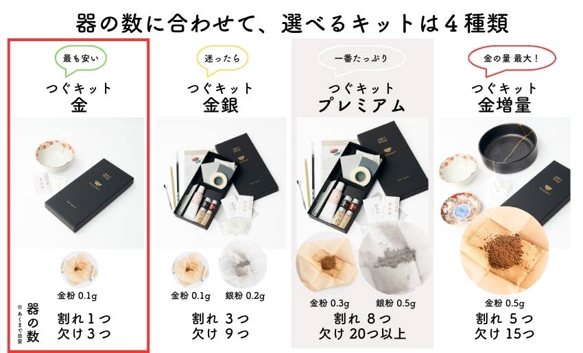 迷ったらコレ】金継ぎ初心者の主婦に、日本で一番選ばれている、食器に 